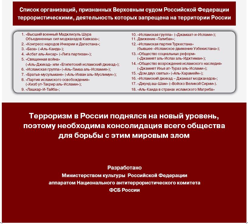 Международные террористические организации список. Деятельность террористических организаций. Перечень экстремистских организаций. Список террористических организаций признанных. Международные террористические организации список.